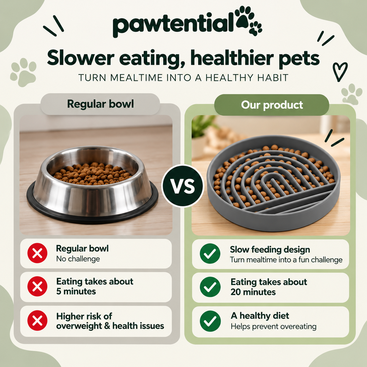Pawtential™ Slow Feeder Bowl
