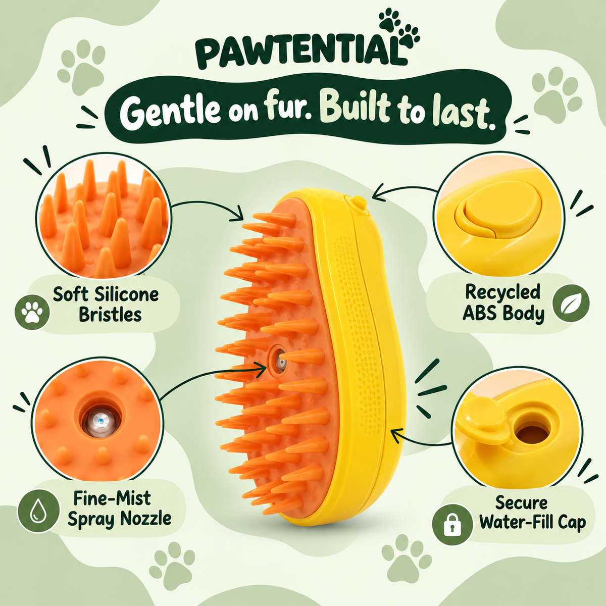 Pawtential™ Fresh Coat Kit